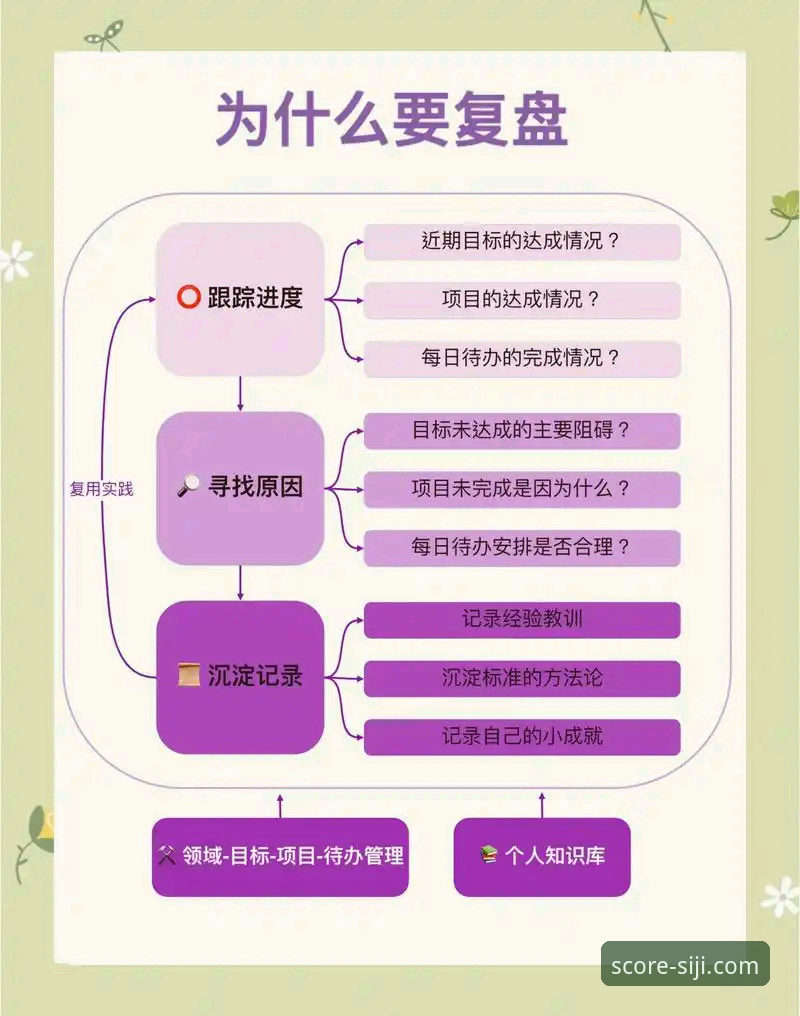 资深用户复盘：如何利用专业分析工具洞察快船18分领先到20分崩盘
