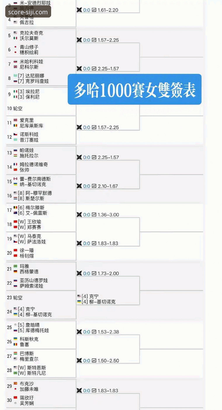 如何通过四季体育官网专业赛事分析功能，深度复盘勇士火箭加时鏖战：一份技术评测员的完整指南