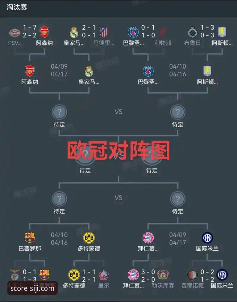 陶瓷球场决战：欧冠资格与保级大戏全面解析