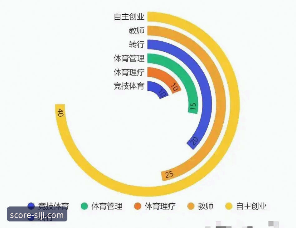 四季体育平台专业分析功能深度对比：数据洞察力如何重塑观赛决策？