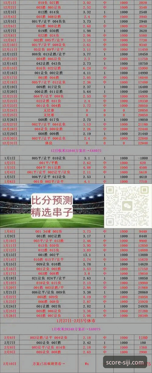 揭秘四季体育官网登录：新手必备的实时比分查询秘籍